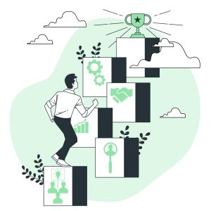 Personal Development